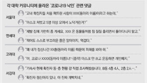 대학내 확진자에 무차별 비난… “코로나 낙인이 병보다 무섭다” 