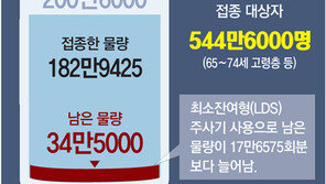 [단독]아스트라도 부족… 9일부터 1차접종 중단 