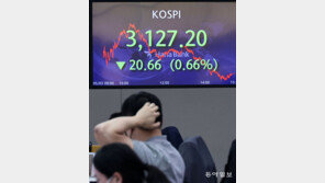 ‘공매도 부분 재개’ 코스피·코스닥 모두 풀썩…코스닥 2%대 급락