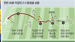 이금민 ‘30m 원더골’… BBC도 놀랐다