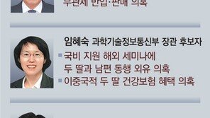 [단독]野 “노형욱, 울산선거개입 기소 공무원 징계 안해” 