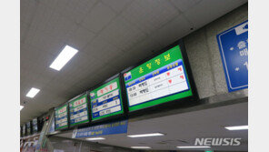 서해상 기상악화…인천~백령도 등 5개 항로 여객석 6척 운항 통제