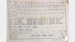 선생님이 본 어린이 이재명은 “씩씩하고 활발하지만 고집 세다”