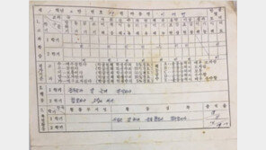 ‘국민학교’ 성적표 공개한 이재명…“활발하나 고집 센 어린이”