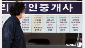 고삐 풀린 강남 아파트값 상승률, 5개월 만에 강북 추월