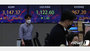 ‘공매도 재개·긴축 우려’ 겹악재 만난 성장주…“상대적 약세 계속”