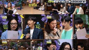 ‘놀면 뭐하니’ MSG워너비 톱8 꿀조합…‘만약에’ vs ‘체념’