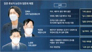 靑안팎 “임-박-노 3명중 1명은 낙마할 수도”… 野와 타협점 찾을듯
