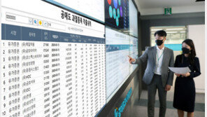 공매도 불만 계속…“기관·외인도 같은 상환기간으로”