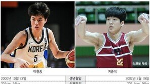 ‘농구인 2세’ 이현중-여준석 “우리가 대표팀 활력소”