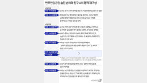 정민씨父 “의혹 상황·인물 면밀히 수사해달라”…경찰에 탄원