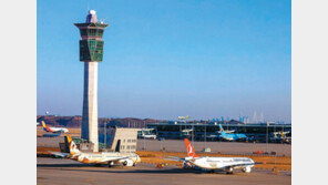 몸집 불려가는 ‘인천공항경제권협의회’