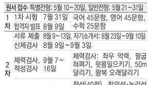 경찰대 필기 출제경향 수능과 비슷… 난도는 높은 편