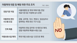 아동학대, 의사-변호사 등 전문가 참여해 정밀 판정