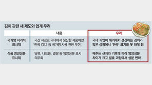 한국업체도 받기 힘든 ‘한국김치’ 인증