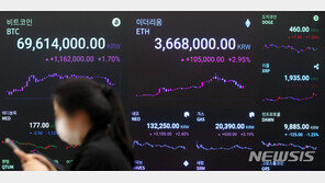 한은 “암호화폐 연계계좌 모니터링 검토”