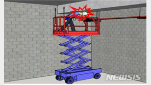 9년간 고소작업대 사망 근로자 66명…절반 이상이 ‘끼임’ 사고