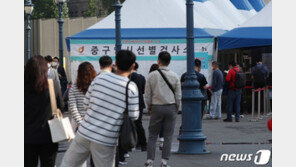 코로나19 신규 확진 747명…이틀째 700명대