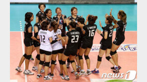 태국 여자배구대표팀, 코로나 22명 집단 감염…VNL 출전 포기 의사
