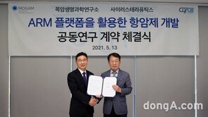 목암생명과학연구소, 사이러스테라퓨틱스와 ‘ARM’ 항암제 공동연구… 새로운 치료법 개발