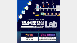 식품진흥원 ‘청년식품창업Lab 2기’ 모집 …27일까지 총 23팀