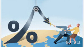 SCMP “호주의 中 수출 감소분, 일부 미국으로 넘어갔다”