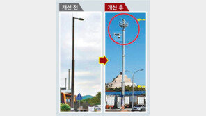 “안전사고 예방”… CCTV 부착 스마트폴 190개 늘린다 