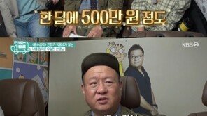 만화가 박광수 “캐릭터사업으로 45억 날려…주차비 못 낸 적도”