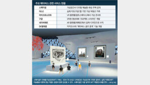 메타버스의 진화… VR기기 없어도 ‘OK’ 