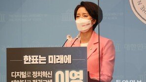 국민의힘 초선-청년 8명, 최고위원 도전장 