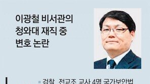 檢, 이광철 ‘靑재직중 전교조 변호 활동’ 본격 수사