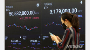 “본전만 찾았으면” “매수기회”…암호화폐 폭락에 대혼란