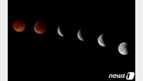 26일 저녁 개기월식’…충주고구려천문과학관 유튜브 생중계