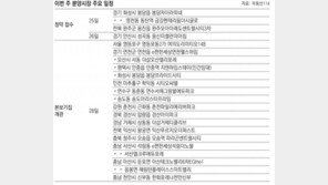 [부동산 캘린더]서울 ‘에비뉴청계Ⅰ’ 등 전국 8개 단지 3054채 분양