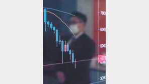 4200만원대 비트코인, 최고점대비 반토막… 투자자들 “4차 산업혁명 가장한 사기” 패닉