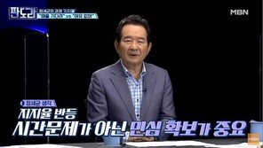 정세균, 윤석열 직격…“그런 인기는 오래가지 않는다”