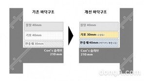현대건설, 층간소음 혁신저감 시스템 개발