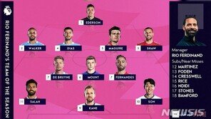 레전드 퍼디난드 “손흥민, 베스트11 들어야…17골 10도움 놀라워”