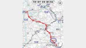 우여곡절 중부내륙선철도 이천~충주 구간 54㎞ 착공 6년만에 12월 개통