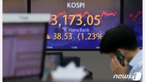 코스피, 0.7% 올라 3160선 회복…외인 10일만에 순매수