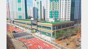 김포 한강신도시 배후 수요 8000 가구를 품안에