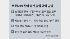 ‘노쇼백신’ 27일부터 네이버-카카오서 예약 가능 