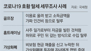 가상화폐로 자녀에 편법 증여한 치과원장