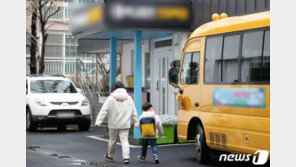 유치원 교사 77% “학급당 유아 16명 이하가 적정”