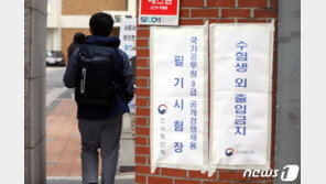 공무원 9급 공채 필기경쟁률 27.6;1… 합격자 중 여성 53.6%
