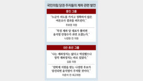 “이준석 뒤에 유승민” “친박이 나경원 지원”… 계파싸움 도진 野