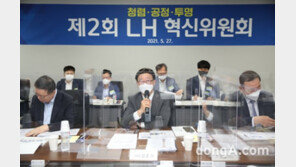 LH, 제2회 혁신위원회를 개최… 내부 직원 투기 원천 차단