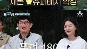 ‘도시어부3’ 김새론, 게스트 최초 슈퍼배지 획득 성공