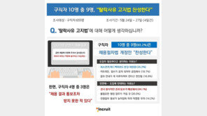 구직자 10명 중 9명 “‘탈락사유 고지법’ 도입 찬성”