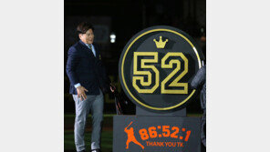 ‘영원한 한화맨’ 김태균 은퇴식